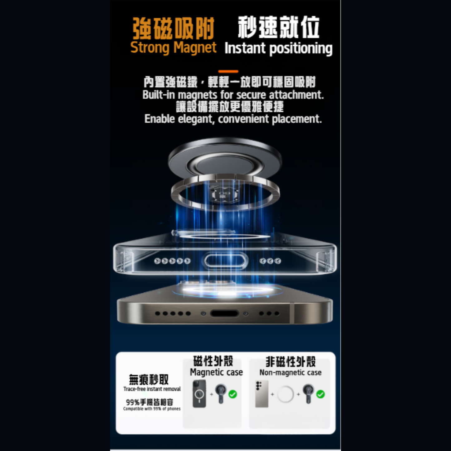 Magnetic Phone Ring Holder & Stand (CA-0004)