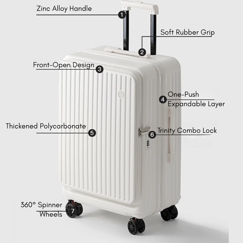 Side‑Open Suitcase – Aluminum Frame, Non‑Expandable, 1/9 Split (Milky White) (TR-HARD-0087)