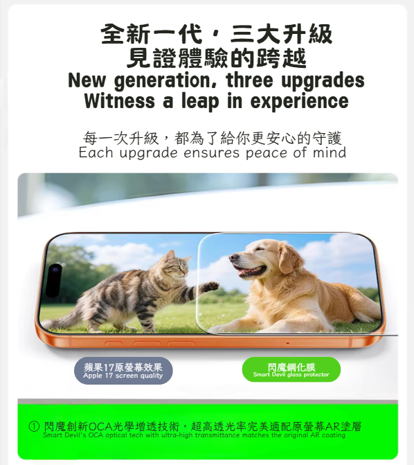 iPhone螢幕保護貼