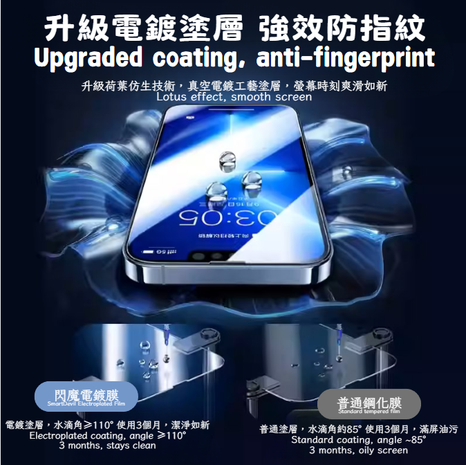 iPhone螢幕保護貼2片裝（CP-0002）