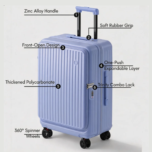Side‑Open Suitcase – Aluminum Frame, Non‑Expandable, 1/9 Split (Azure Blue) (TR-HARD-0090)
